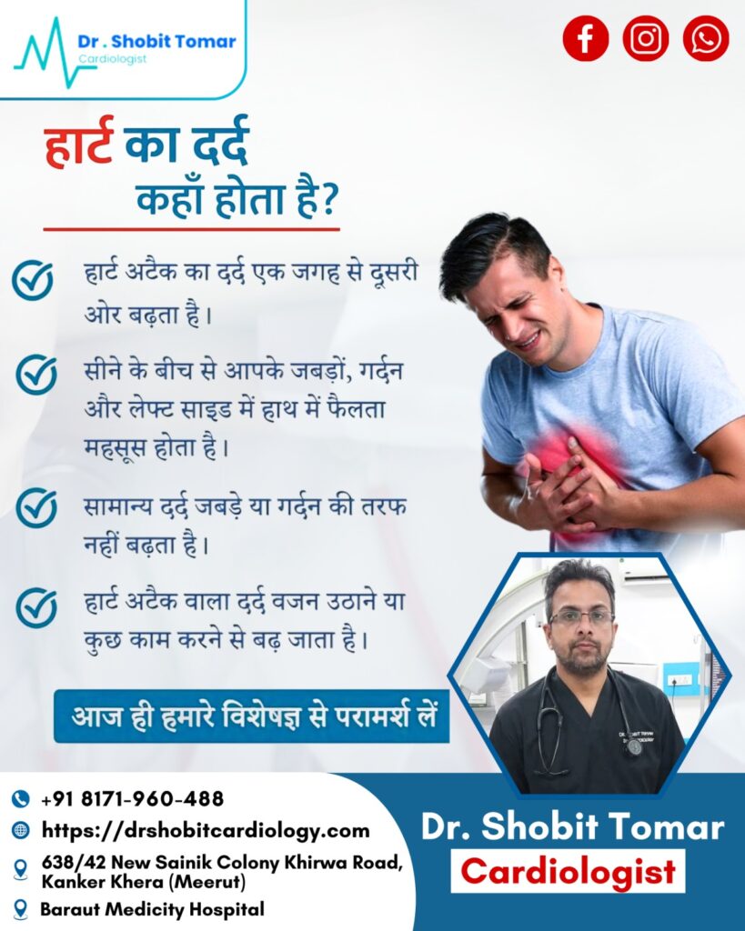 Best Chest Pain Treatment in Meerut