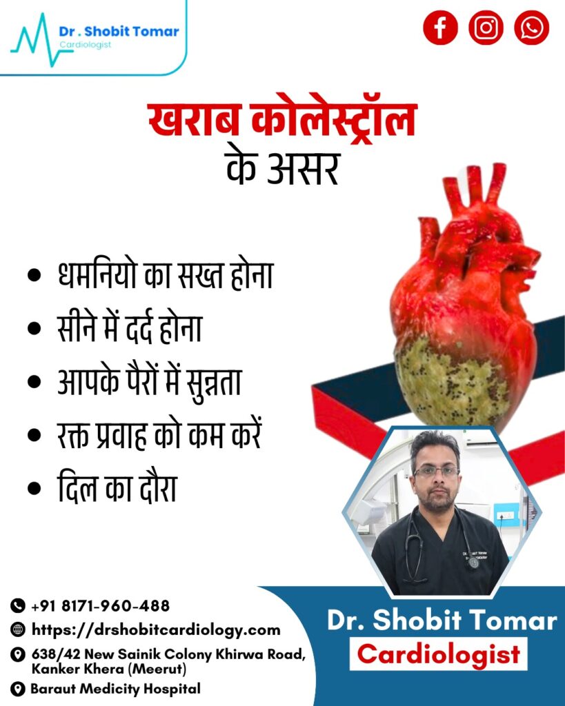 Best Cardiology Doctor in Meerut